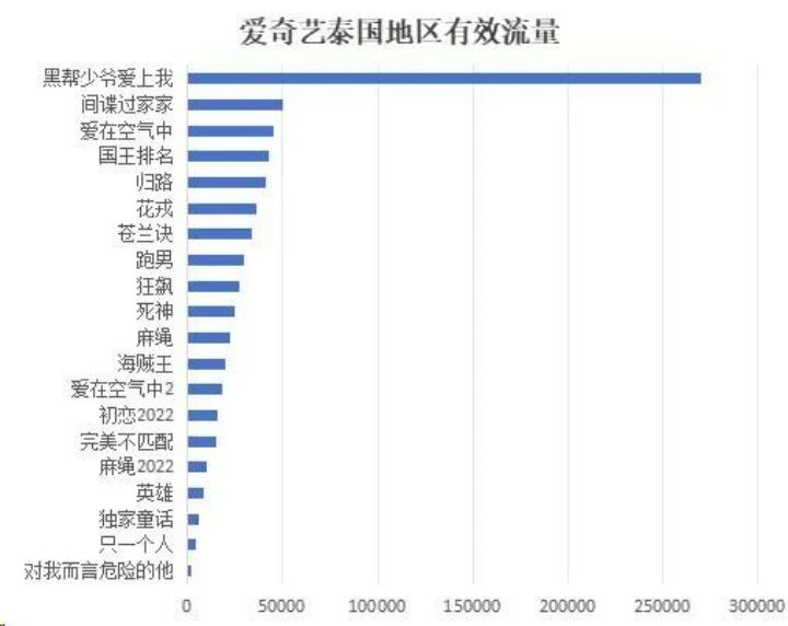 【观察】中国长短剧集海外传播的模式特征、创作特点与未来展望 （下）6.jpg