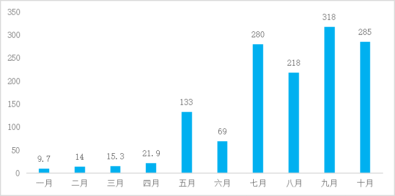 【观察】把握先发优势，加快推动中国短剧全球化发展3.png