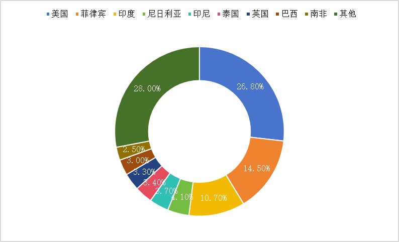 【观察】把握先发优势，加快推动中国短剧全球化发展6.png